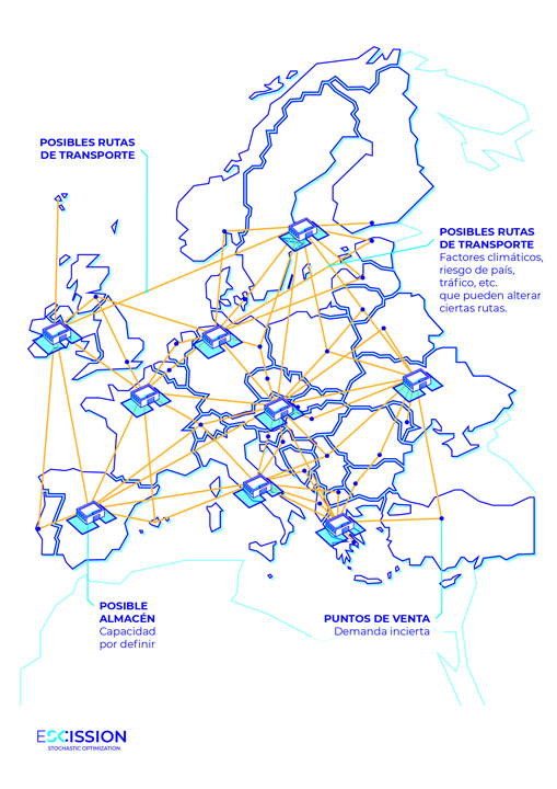 Casos prácticos - Planificación de almacenes logísticos y gestión óptima del transporte de mercancías